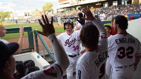 Reno Aces On Twitter Aces Open Six Game Series With Scrappy