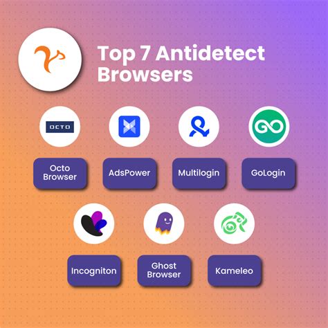 What Is An Antidetect Browser? 7 Best Antidetect Browsers | NetNut