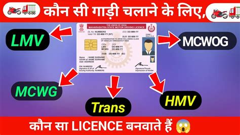 कय हत ह MCWOG MCWG HMV LMV Types of Driving Licence in