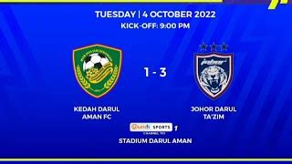 Kedah Darul Aman Johor Darul Takzim Highlights Liga Super Malaysia