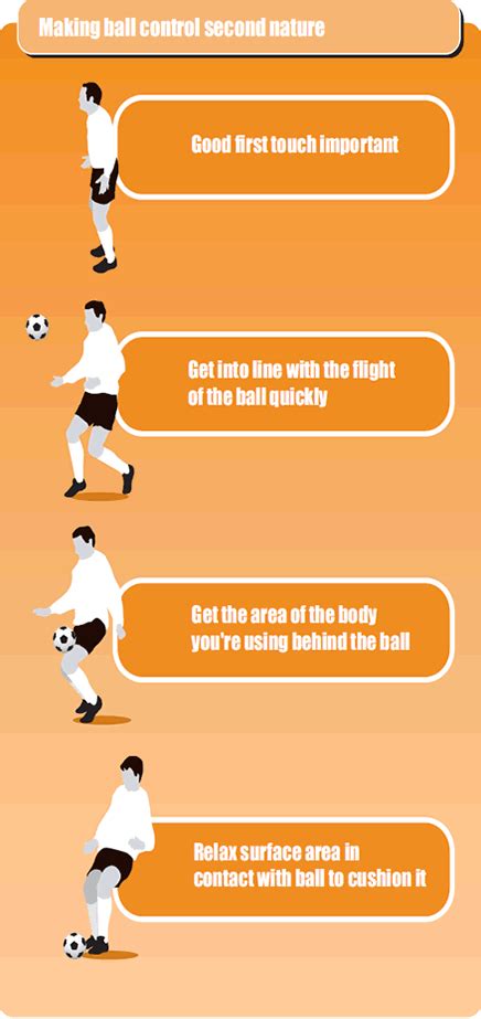 Easy Soccer Moves To Do