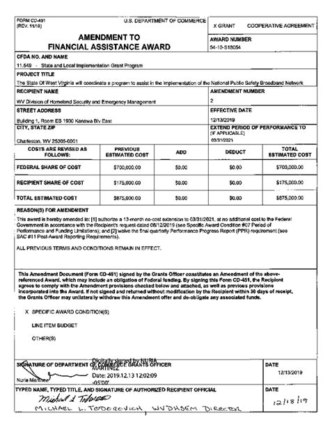 Fillable Online Form Cd Grantcooperative Agreement U S Department