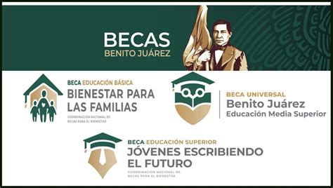 Las Mejores Becas Bienestar En M Xico Gobmx Org