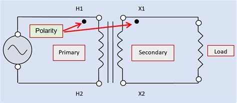 Buck-Boost Transformer Working Principle | Electrical Academia