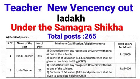 Teacher New Vencency Out Ladakh Under The Samagra Shiksha 2023 YouTube