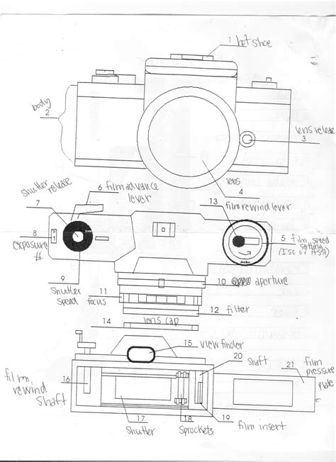 Journal: Enlarger and Camera Parts #1