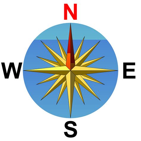 Compass Rose - Cliparts.co