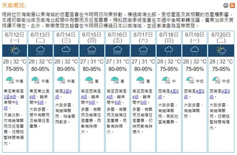 天氣｜有狂風雷暴 日間短暫時間有陽光最高32度 0849 20230612 即時熱點 天氣速遞 明報新聞網