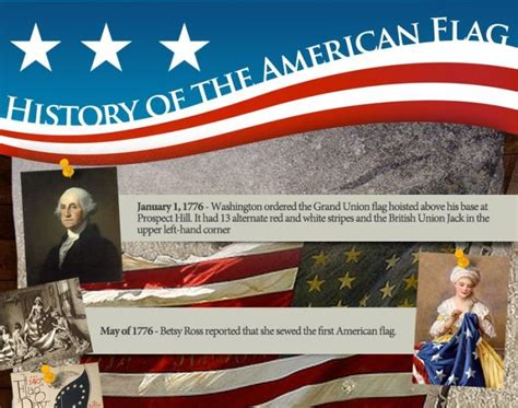 The American Flag History Lesson (infographic)