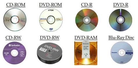 Unidades ópticas CD DVD y Blu ray características y diferencias