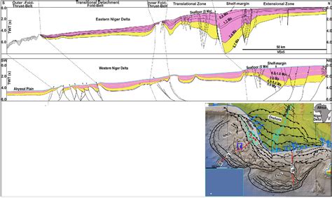 Figure 10 From Tectono Stratigraphic Evolution Of The Offshore Western