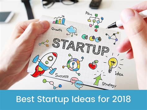 Best Startup Ideas For Your Business In Wp Daddy