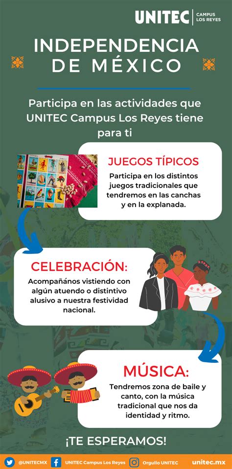 Festejo Patrio 2022 Campus Los Reyes Comunidad UNITEC