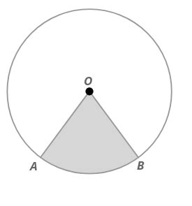 Flexi answers - What is the sector and segment of a circle? | CK-12 Foundation