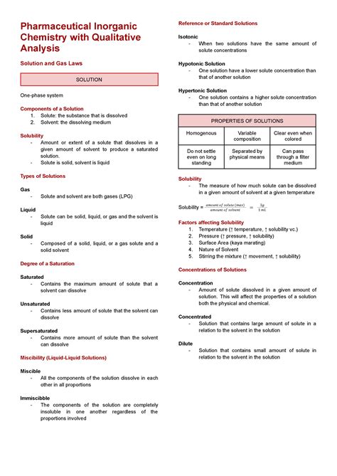 Solution And Gas Law Pharmaceutical Inorganic Chemistry With