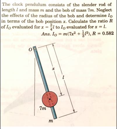 Solved The Clock Pendulum Consists Of The Slender Rod Of Length L