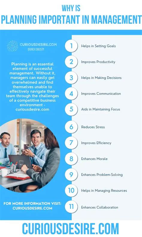 Reasons Why Planning Is Important In Management Curious Desire