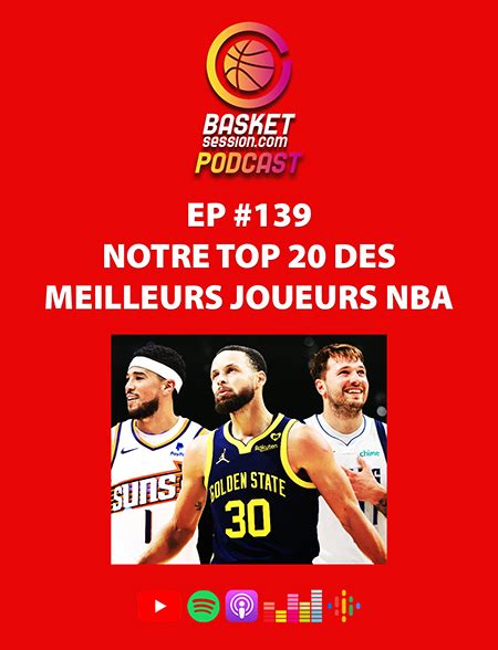 Notre Top Des Meilleurs Joueurs Nba Avant Les Playoffs Ep