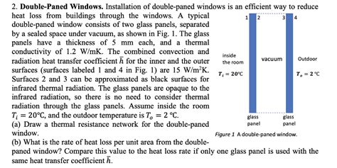 Solved 2 Double Paned Windows Installation Of Double Paned Chegg