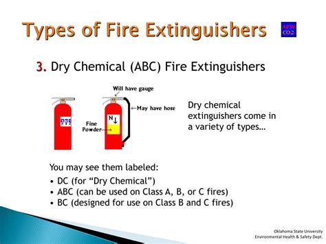 Ppt Fire Extinguisher Training Powerpoint Presentation Free Download Id1779293