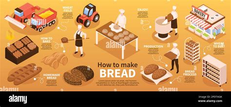 Bread Production Infographic Set With Homemade Bread Symbols Isometric