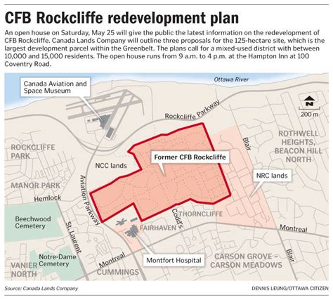 CFB Rockcliffe Redevelopment Plan How To Plan Ottawa Graphic