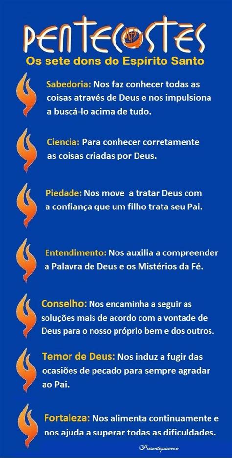 Os Sete Dons do Espírito Santo em 2020 Como orar a deus Dons do