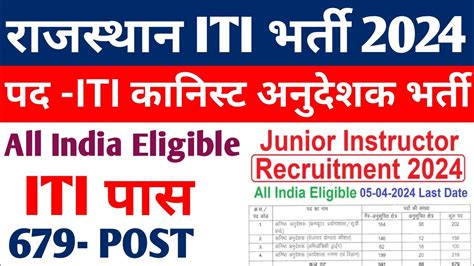 Rajasthan Instructor Recruitment Ll Iti Instructor Rajasthan