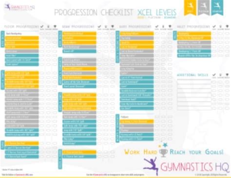 Skill Progression Checklist Xcel Gold Platinum Diamond Updated