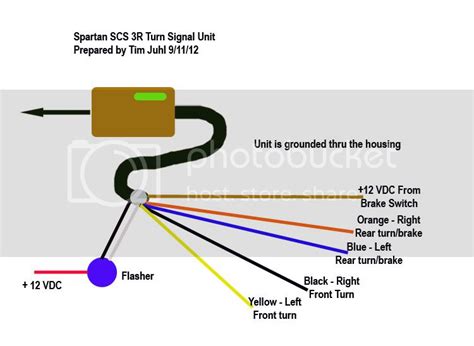 Diagram 1974 Jeep Cj5 Wiring Diagram External Regulator Full Version