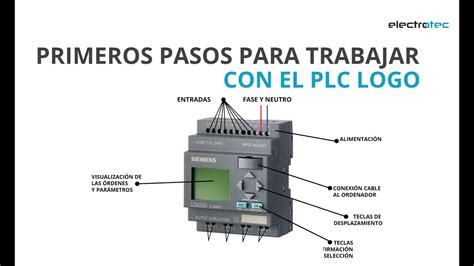 Como Funciona Un Plc Que Es Partes Y Para Que Sirve Images