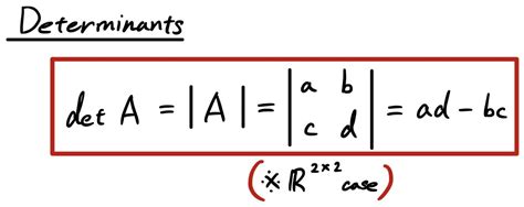 Explanation Important Properties Examples And Faqs Of Properties Of