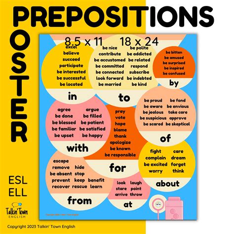 Preposition Poster Common Prepositional Phrases For English Leaners