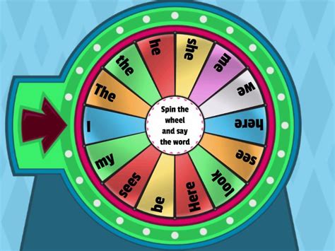 word wall - Spin the wheel