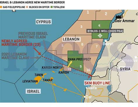 Israel–Lebanon Maritime Boundary Agreement: An Assessment | iEpikaira