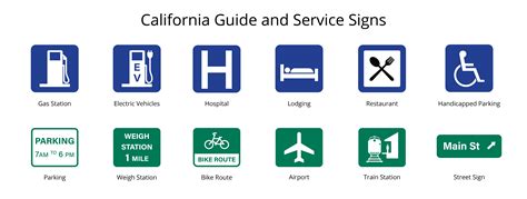 All California Road Signs And Their Meanings | Best Online Traffic School