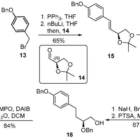 Scheme 1. The synthesis of dipeptide 7. | Download Scientific Diagram