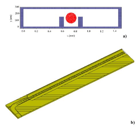 A Double Corrugated Waveguide With Large Diameter Beam B Simulation