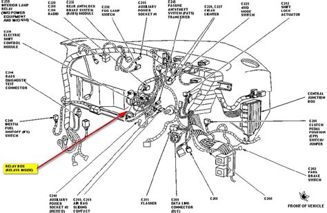 Decoding the Inner Workings of the 1996 Ford Ranger Tailgate: A Diagram ...