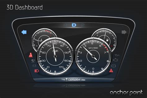 Automotive Instrument Cluster Designs Farhan Ahmad Visual Designer