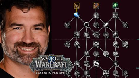 Interview Blizzard Pour Wow Dragonflight Talents Quilibrage Et