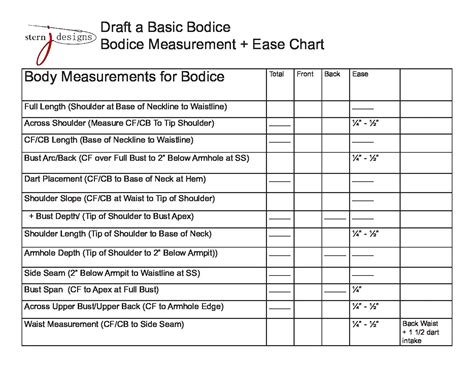 How To Draft A Basic Bodice Complete Bodice Measurement Chart Ease