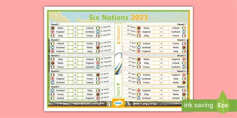 Six Nations Rugby Wall Chart Teacher Made Twinkl