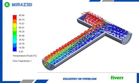 Do Cfd And Fea Analysis Using Comsol Ansys Or Solidworks By Miraz3d