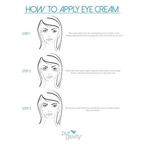 How To Apply Eye Cream