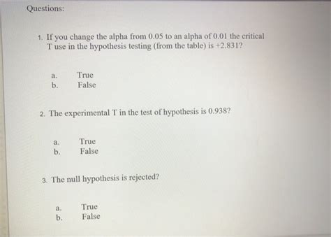 Solved This Assignment Has A Value Of 9 Points You Will