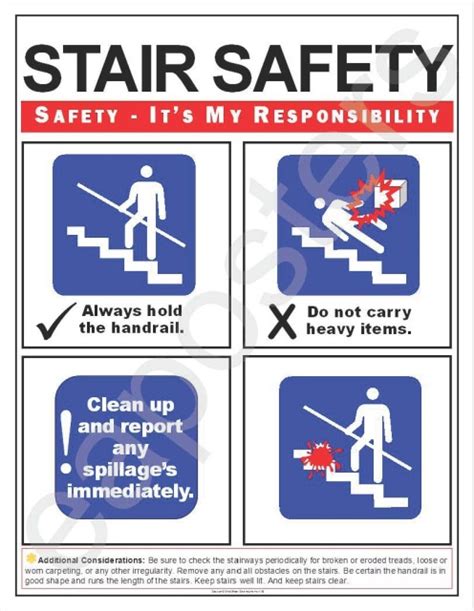 Stair Safety Simplified Poster 185