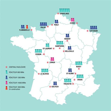 Lénergie Nucléaire En France En 2021 Isotope Energy