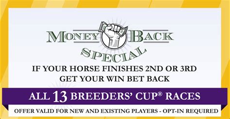 TVG to Offer Money Back Special on Breeders’ Cup Betting - Horse Racing ...