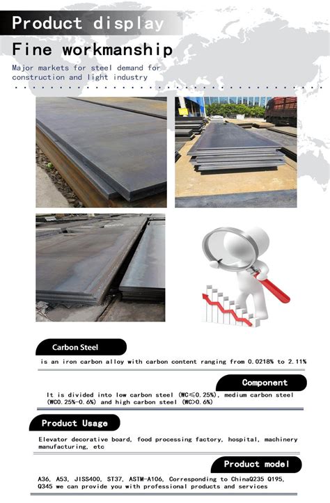 Hot Rolled Coils Thick Mild Steel Chequered Plate Carbon Checkered Sheet China Carbon Steel